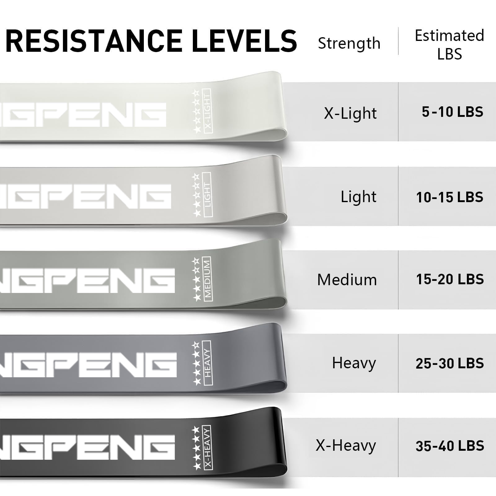 Cross-border Dedicated Yoga La - огляд і ціна Yoga Fitness Resistance Band